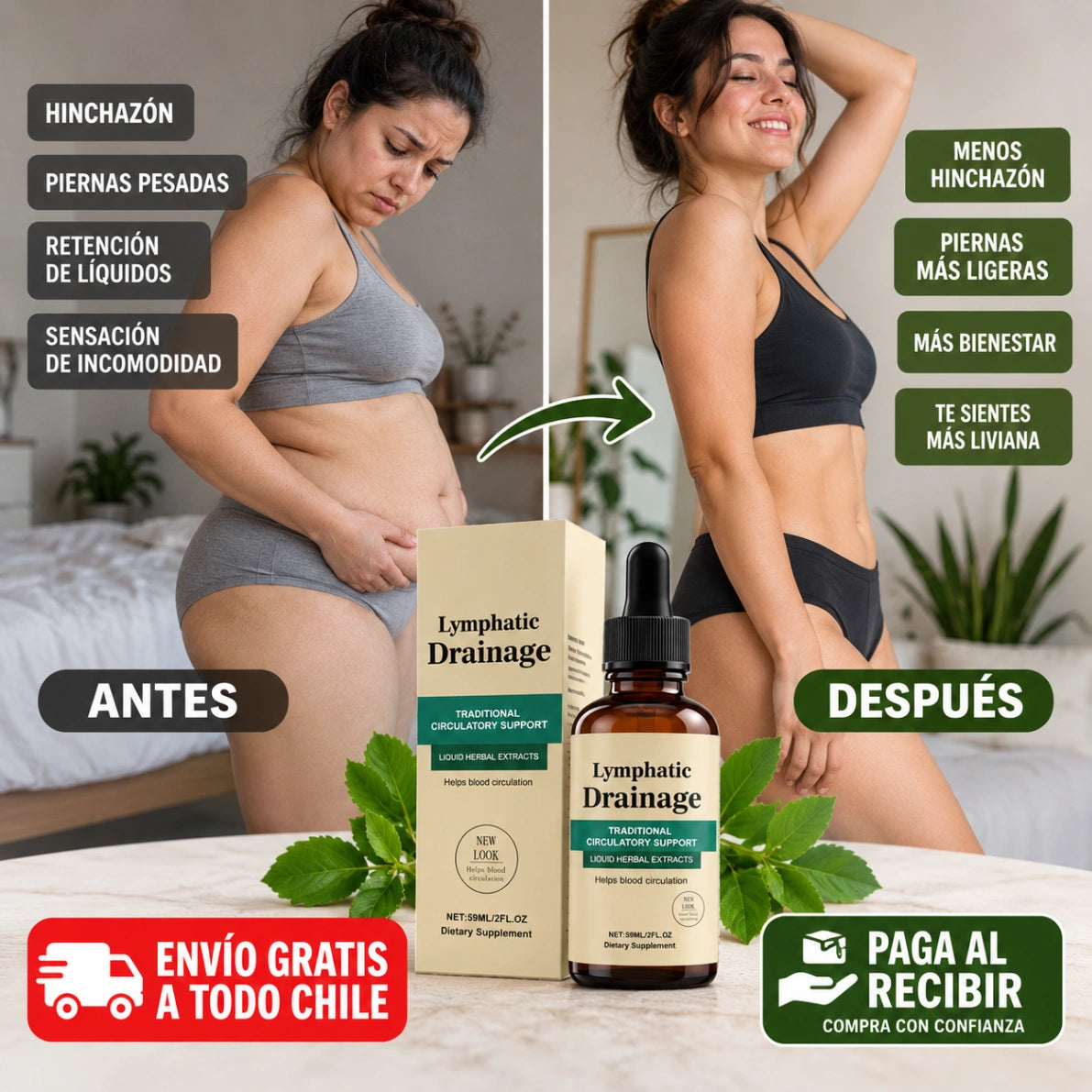 LymphCare - Bienestar linfático cada día: Gotas Drenaje Linfático 60 ml (2 meses)