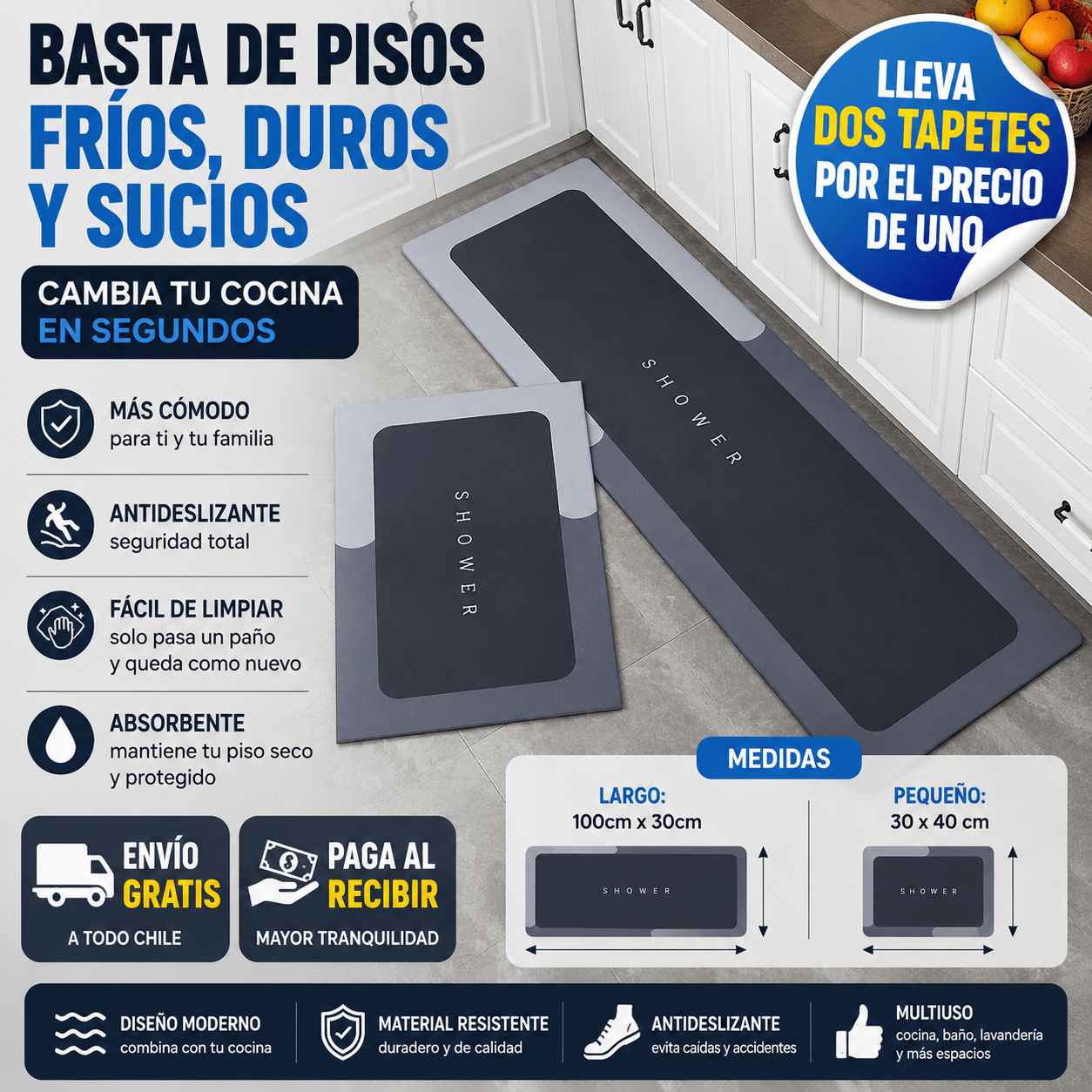 BathShield - Piso más seco y estable: TAPETE PARA COCINA